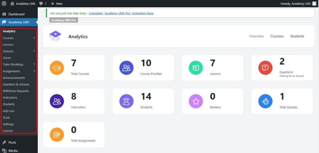 academy lms options in dashboard