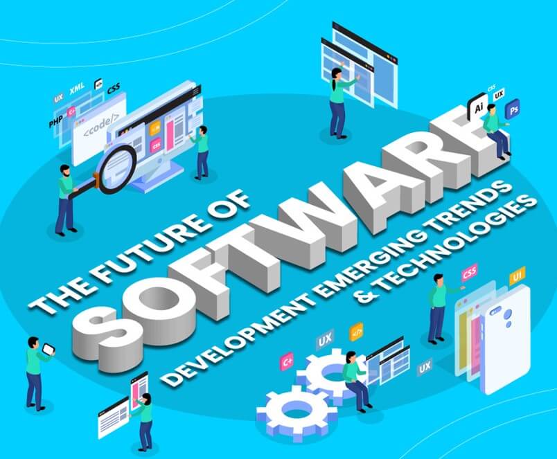 Future of Software Development