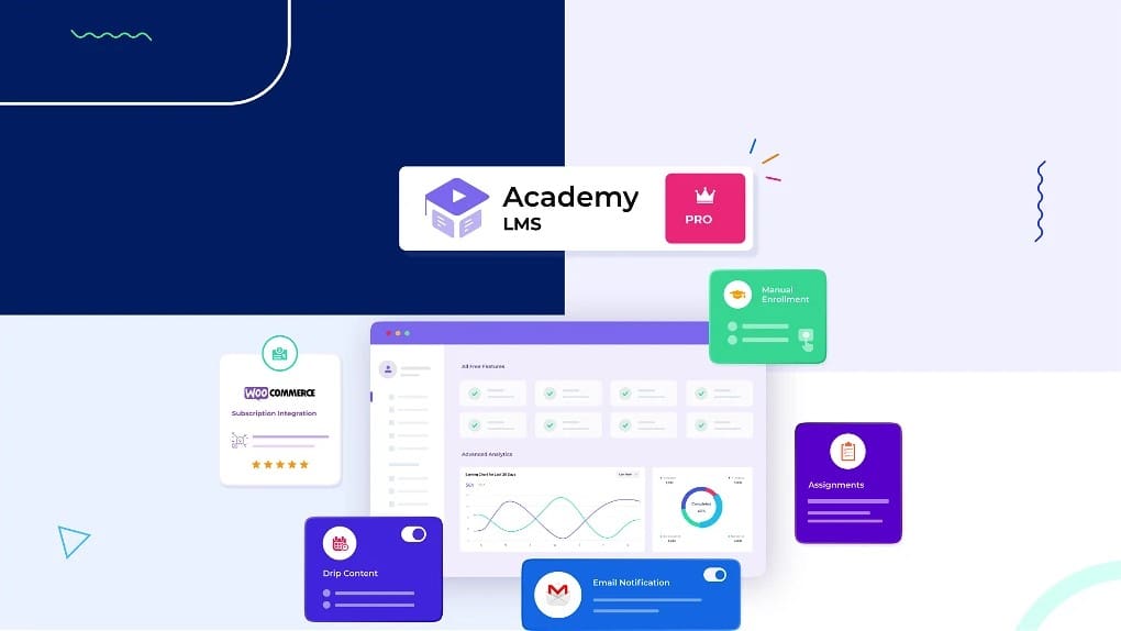 academy lms pro