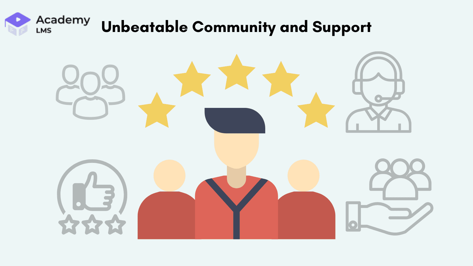 Unbeatable Community and Support