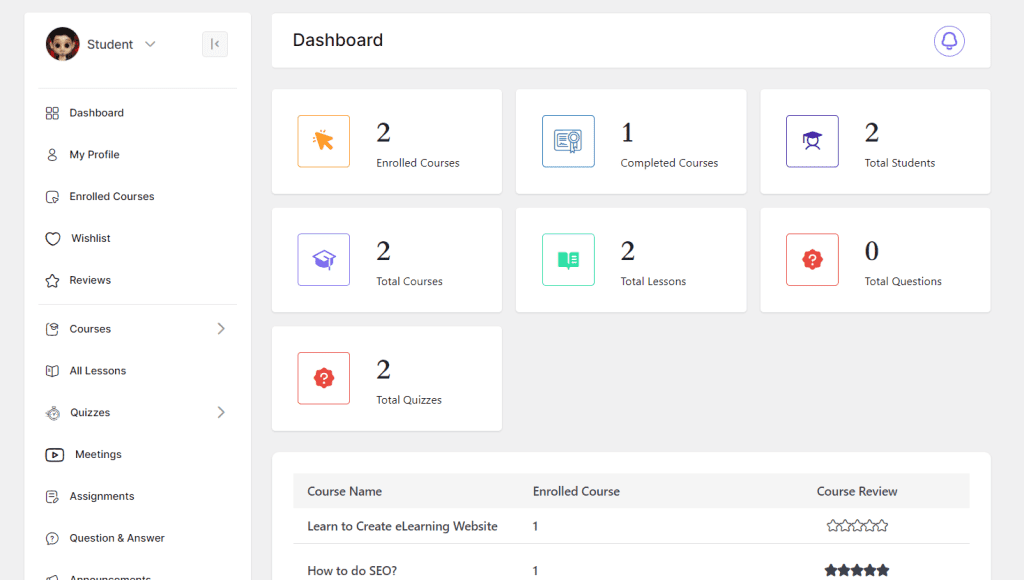 Academy LMS Student Dashboard