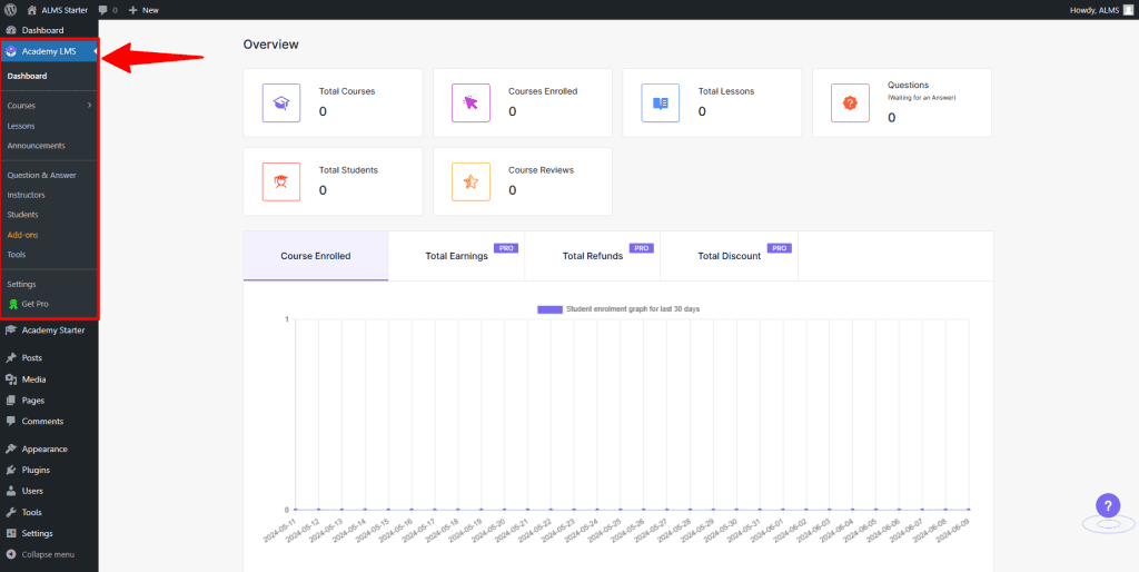 academy lms plugin options 