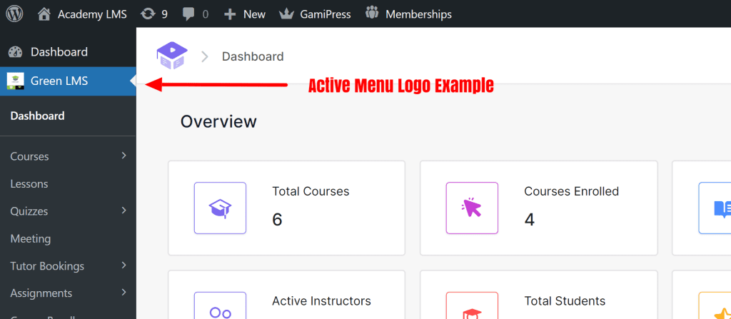 Overview White lable