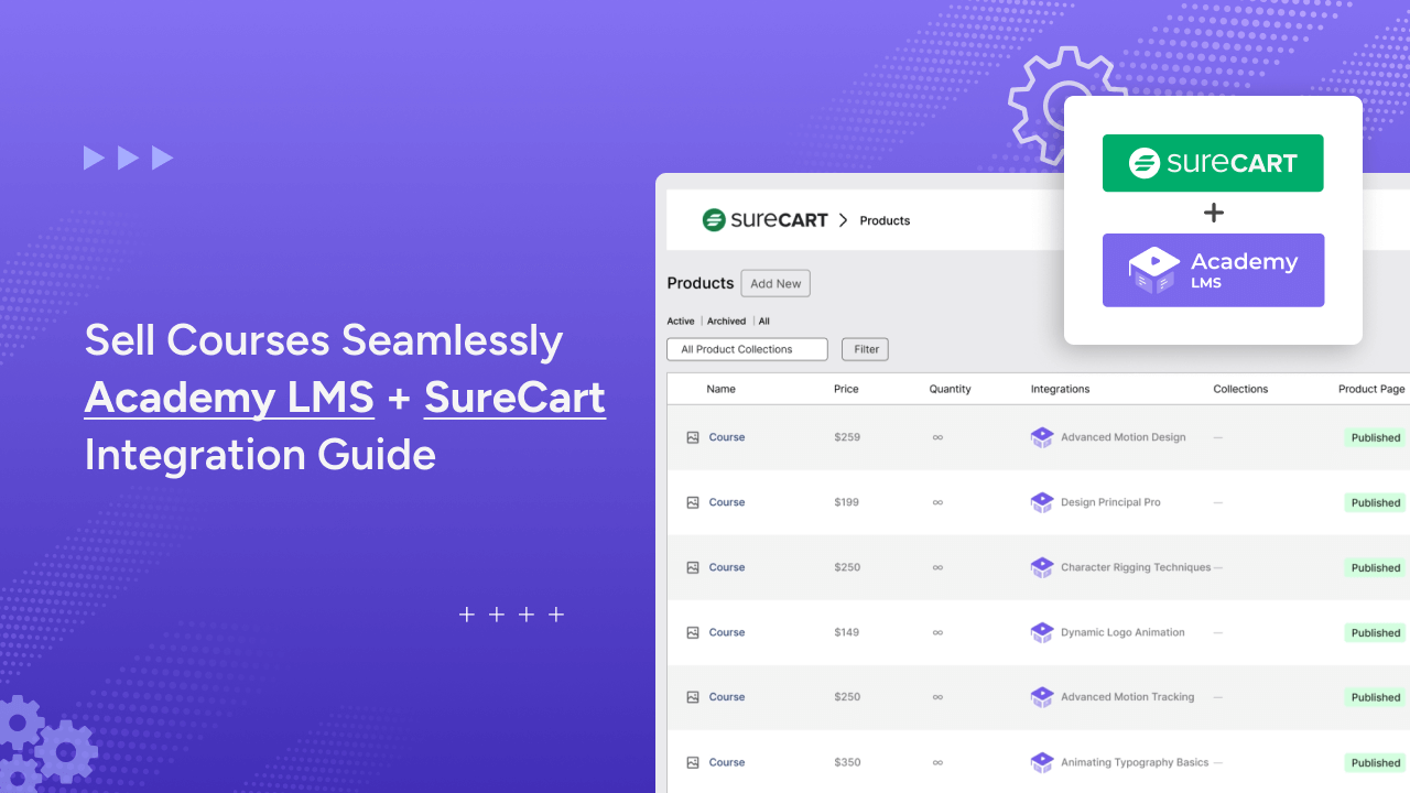 How to Sell Courses Using Academy LMS SureCart Integration?