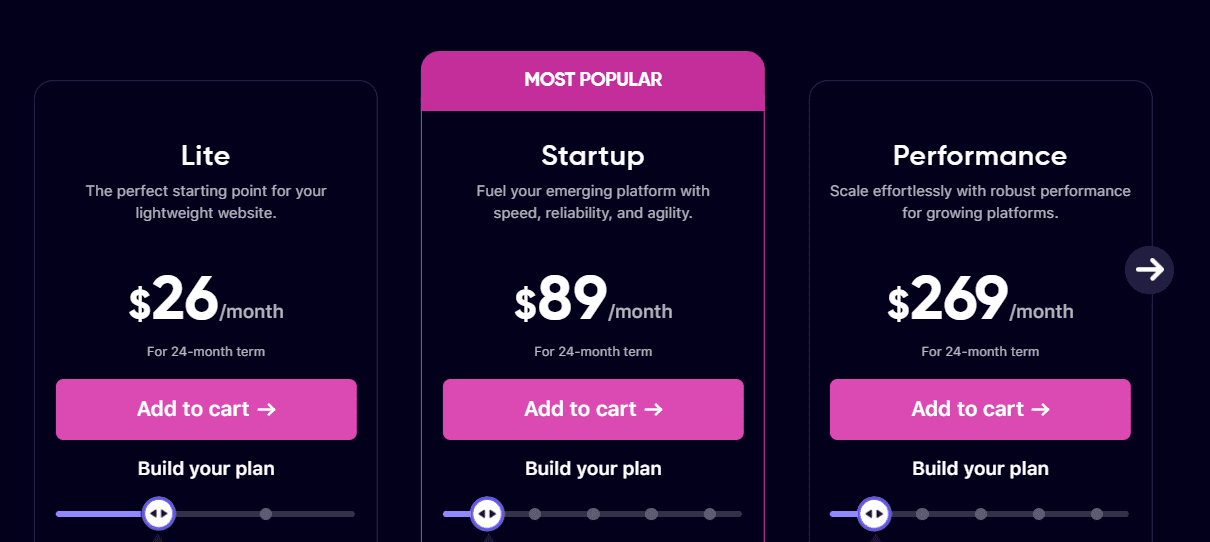 Rapyd Cloud Hosting Pricing
