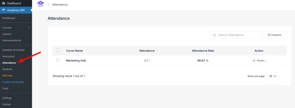 Attendance Menu Summary
