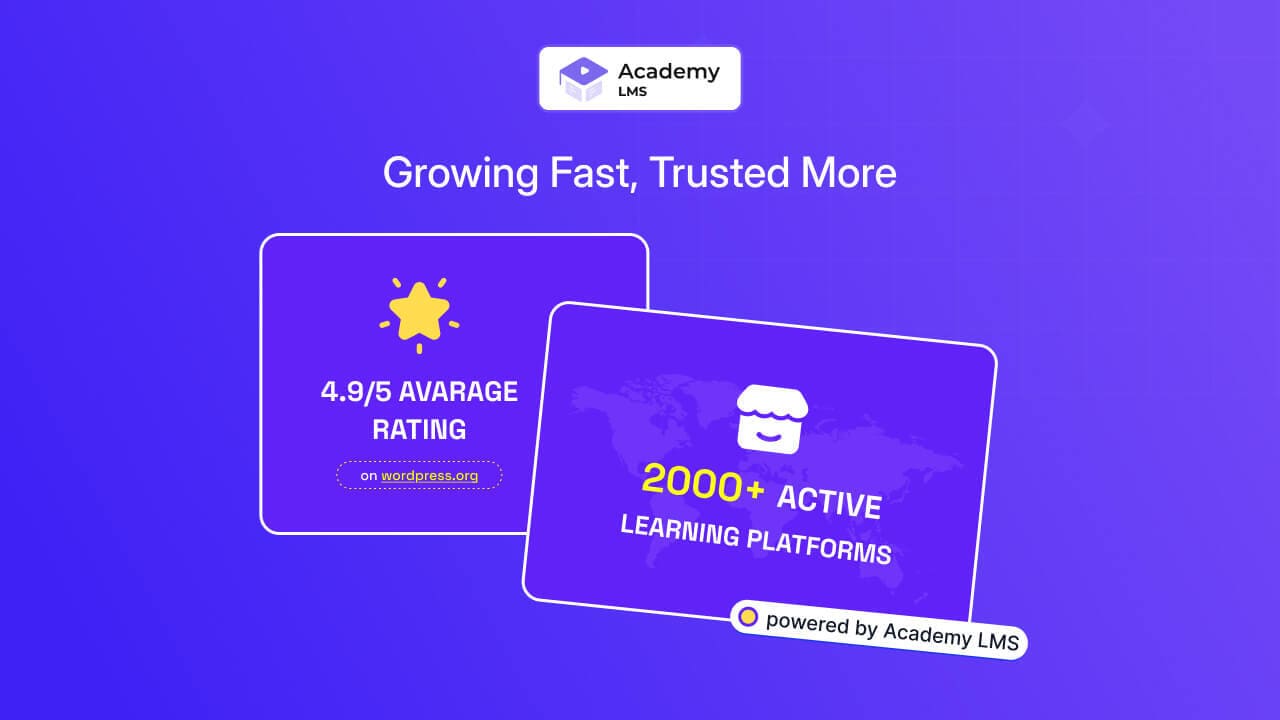 Academy LMS Growing Fast, Trusted More. (