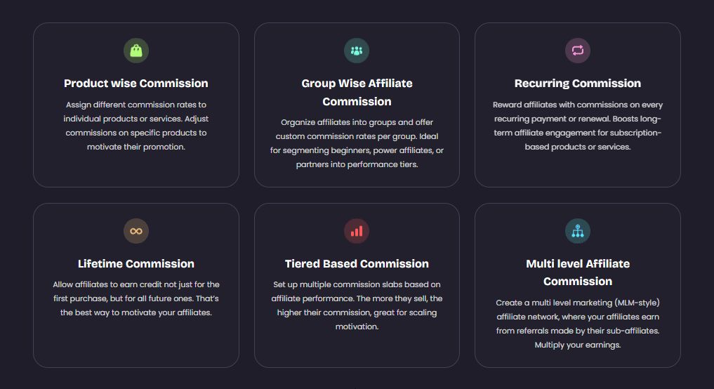 Profitable Affiliate