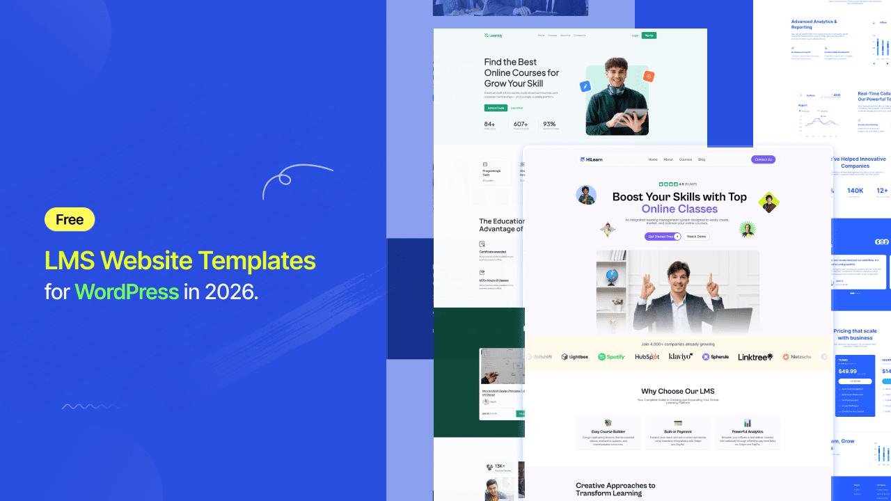 Free LMS Website Templates for WordPress in 2025